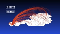 (c) Zeit im Bild: Abreisende aus Ischgl am 13.3.2020